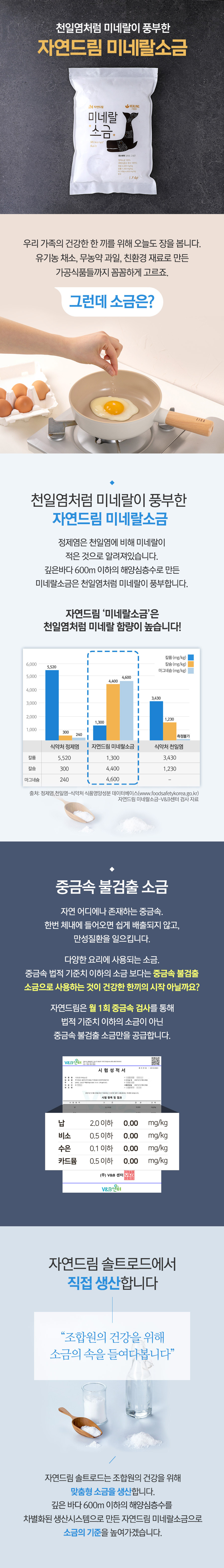 미네랄소금 3kg 상세페이지.jpg